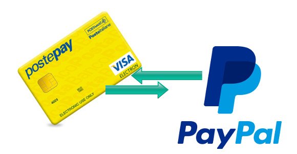 come collegare postepay a paypal